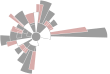 The Yokohama Theatre Group